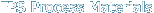 FPS Process Materials