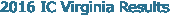 2016 IC Virginia Results